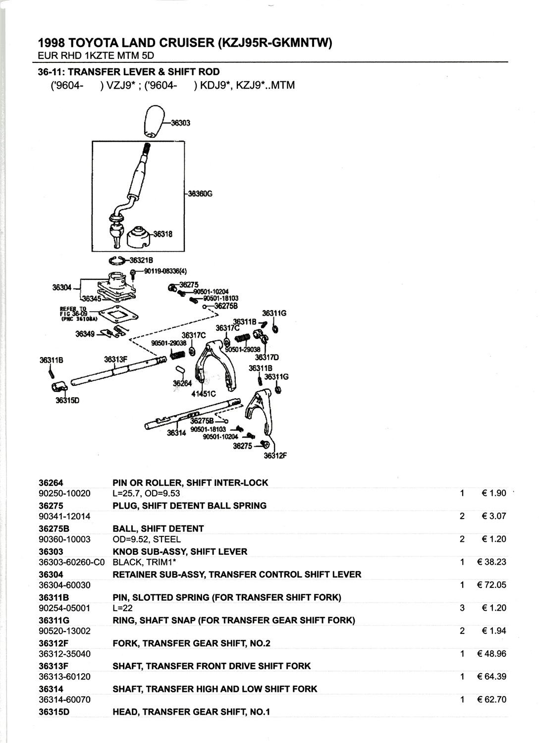 Transfer Lever & Selector Assembly (1).jpg