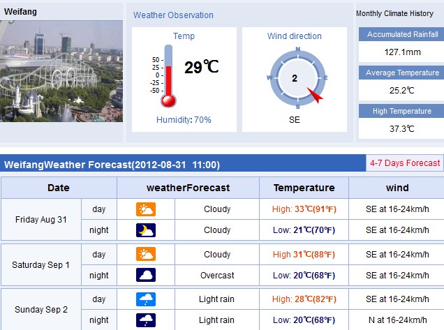 Weifang.jpg